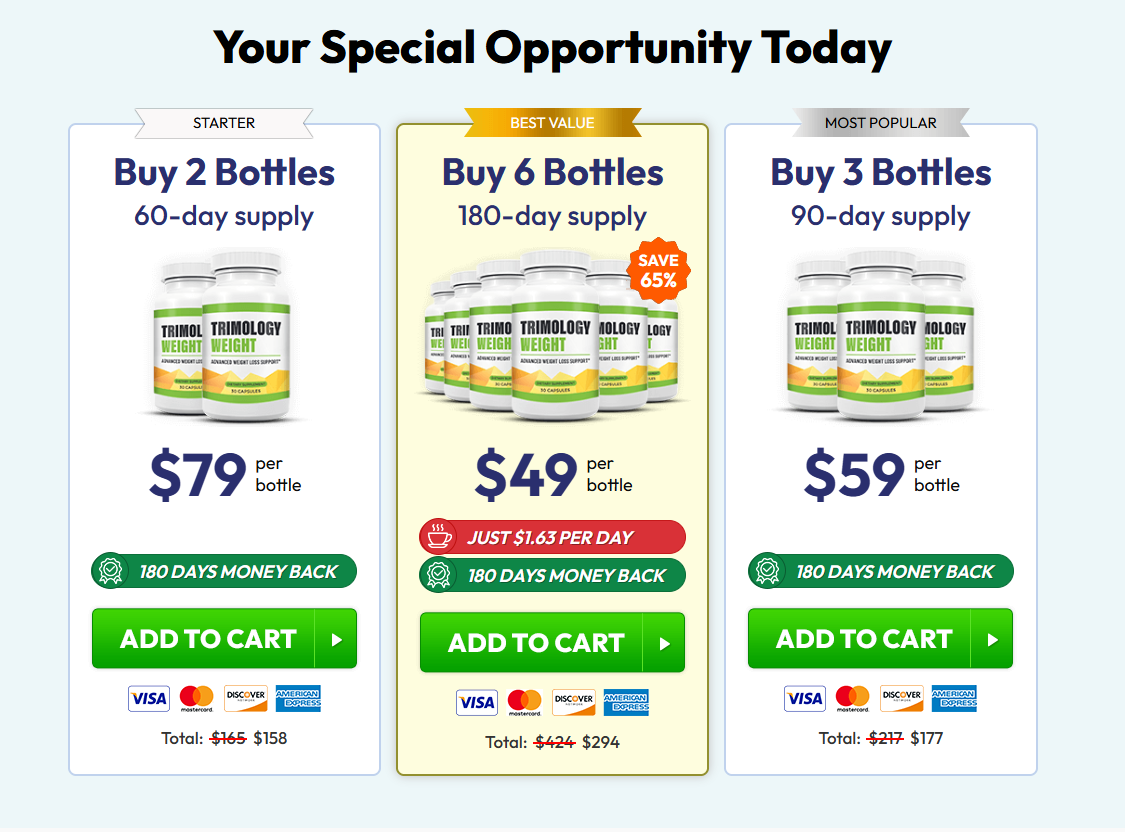 Trimology — Current Pricing Packages