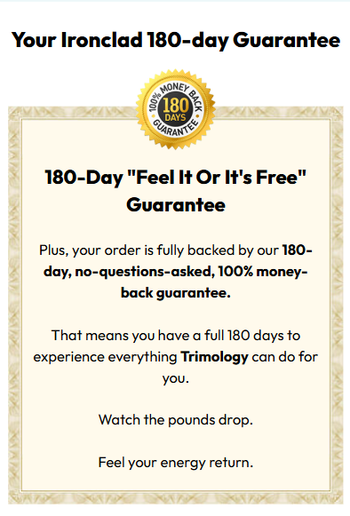 Trimology — 180-Day Money Back Guarantee